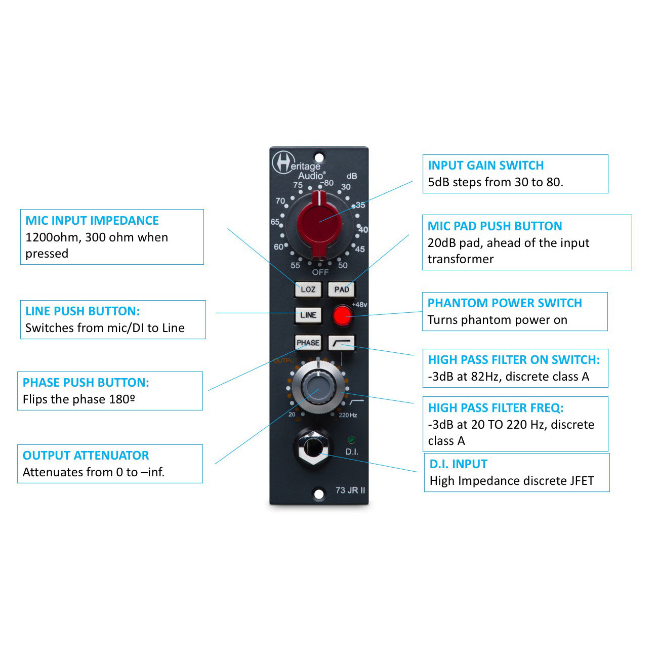 Heritage Audio HA73JR2 Microphone Preamp
