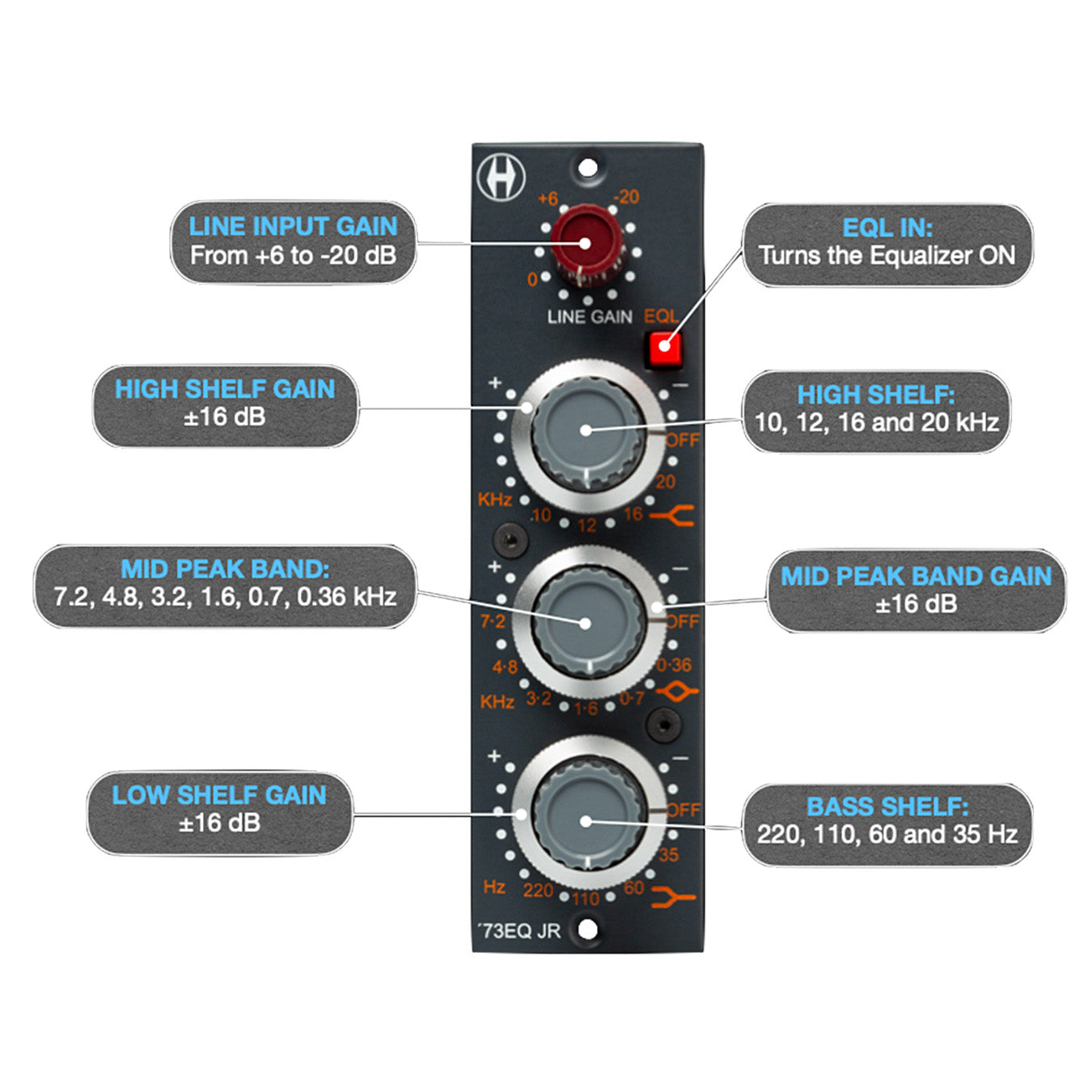 Heritage Audio 73EQ JR - 500 Series EQ Module
