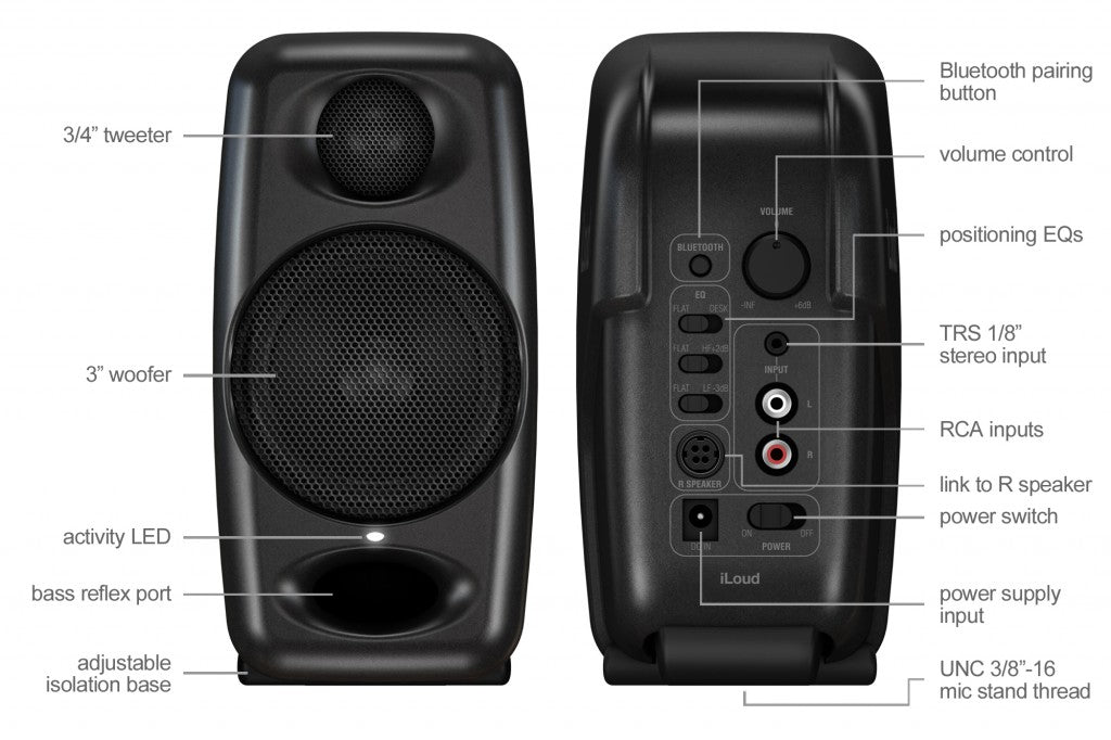 IK Multimedia iLoud Micro Monitors front and back panel, back showing detailed labeled controls: Power switch for on/off; DC IN port for power adapter; 1/8" TRS Input for stereo audio; RCA L/R Inputs for left and right audio channels; LF Filter switch to cut low frequencies; HF Filter switch to adjust high frequencies; Desktop switch to compensate for desk reflections; and Bluetooth Pair button for wireless device connection. Front showing speakers, bass reflex port and adjustable isolation base.